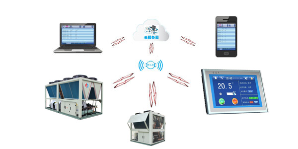 超低溫螺桿式風冷熱泵機組云端監(jiān)控，管理更便捷