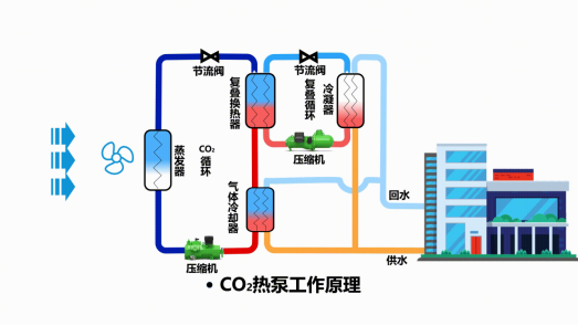 中深層地熱等8項技術入選！北京2025年新能源供熱新技術清單出爐-地大熱能